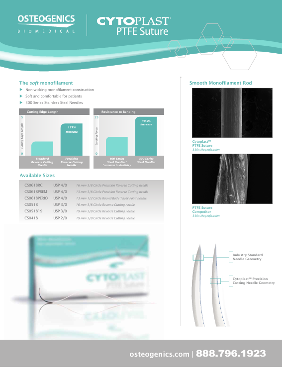  PTFE SUTURE